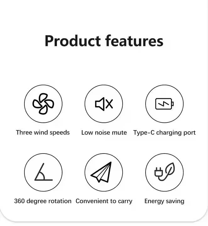 فن دوبل با قابلیت چرخش 360 درجه مجزا - Image 6