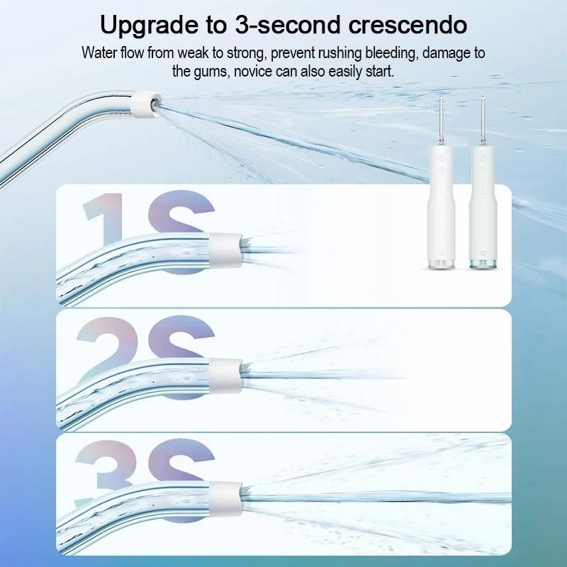 واترفلاسر شستشو دهان و دندان شیائومی میجیا مدل Mijia (Xiaomi) ME0703 F300 - Image 8