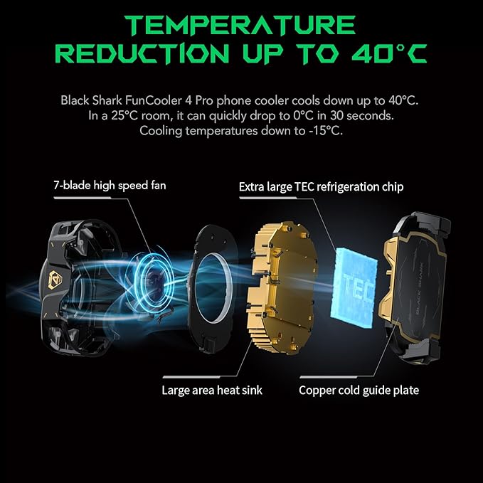 خنککننده موبایل بلک شارک مدل FunCooler 4 Pro | خنککننده فوقسریع ۲۷ وات گیمینگ - Image 3