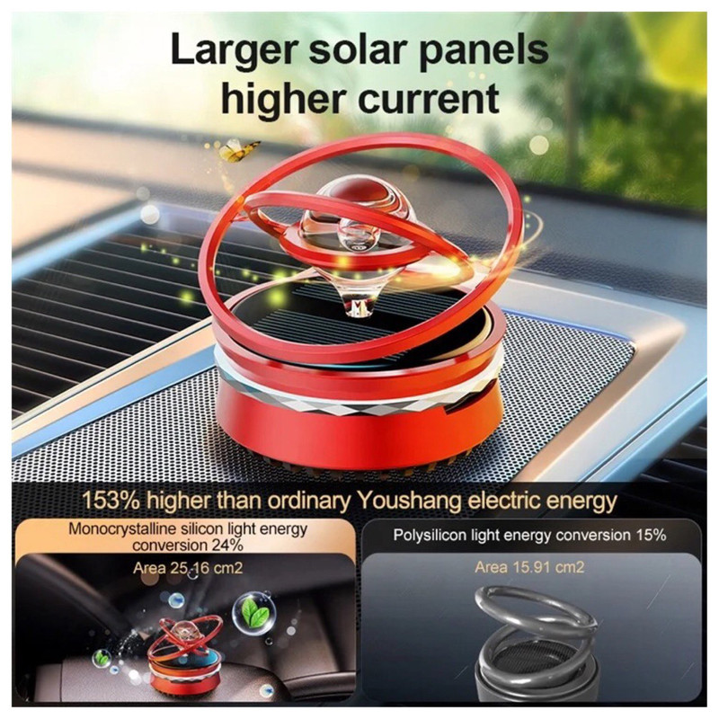 خوشبو کننده خورشیدی خودرو مدل Solar Energy Perfume - Image 5