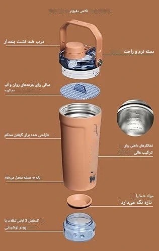 شیکر استنلی 590 میل مدل ACTIVATE SHAKER BOTTLE مخزن دار - Image 6